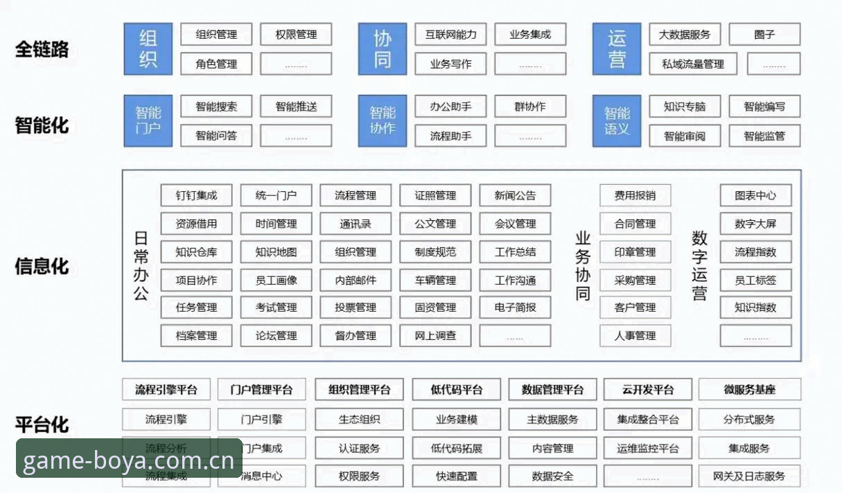 博亚娱乐科技 博亚娱乐科技平台深度分析:功能架构、用户体验与行业价值全面解析